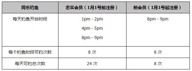 在拍一场裸戏时，因为三个主创用树叶遮蔽身体给拍摄增加了很大难度，后来;闺蜜团集体表示：;算了，导演，我们就为你脱了！在一场酒吧戏的拍摄时，为了配合现场气氛，;闺蜜团更是放下偶像包袱完美展现了角色;放飞自我的状态，她们的付出也得到了导演黄真真的深情表白：;她们真的非常爱我！在此次曝光的;铁三角海报中，蜘蛛侠身着全新战衣现身欧洲，他神色凝重、眼神坚毅，《复联4》终局之战的经历，让他越发成熟有担当，深知自己责任重大，紧握的拳头似乎在表示他已进入全面备战的状态